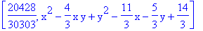 [20428/30303, x^2-4/3*x*y+y^2-11/3*x-5/3*y+14/3]